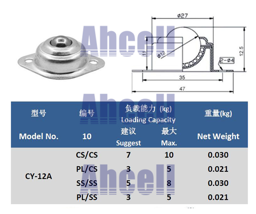 CY-12A mini pressed steel ball transfer unit